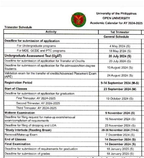 upou academic calendar 2024|The UPOU Academic Calendars : UP Open University Helpdesk.